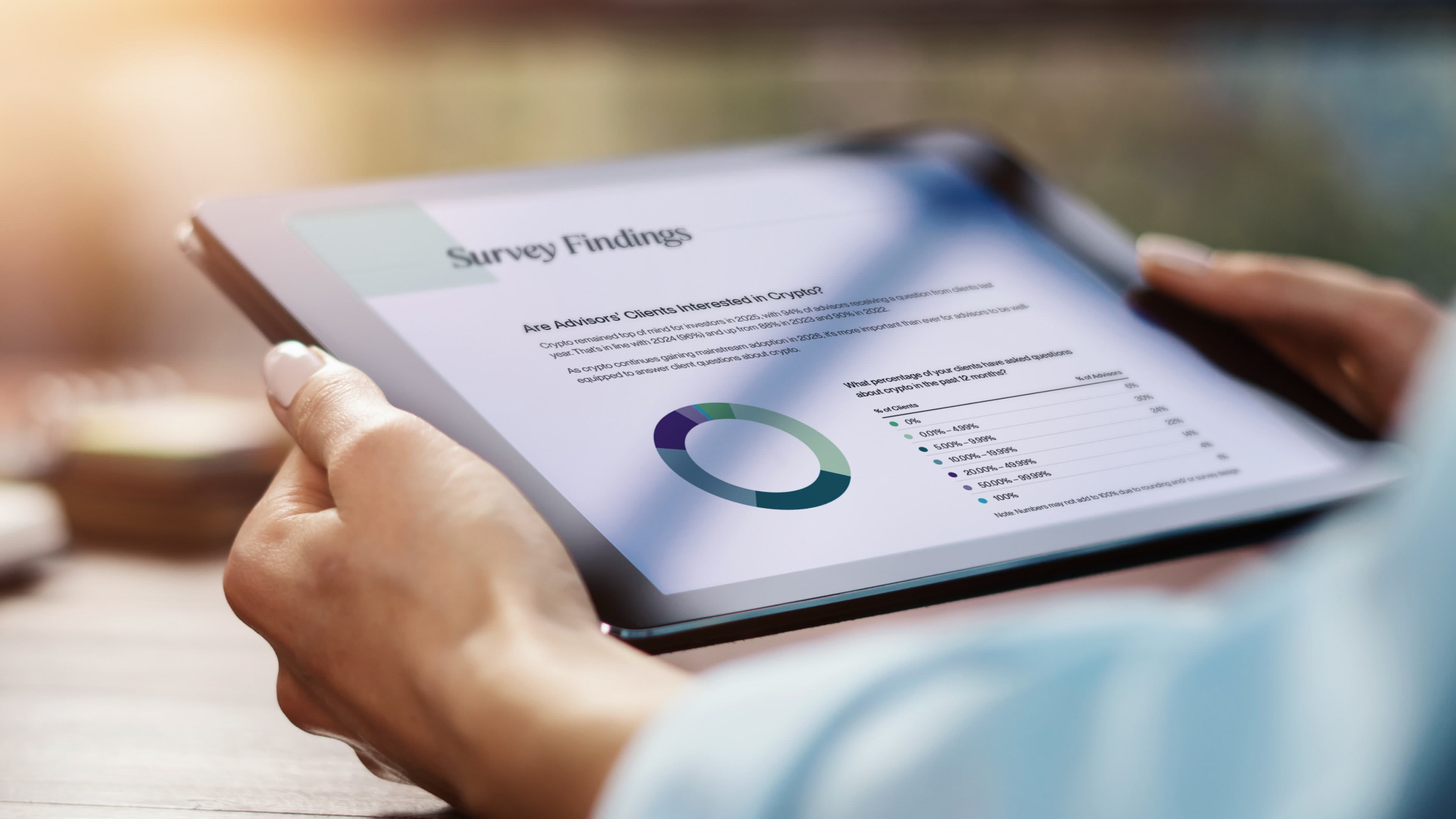 Crypto Allocations by Financial Advisors Hit All-Time High in 2025: Bitwise/VettaFi Survey