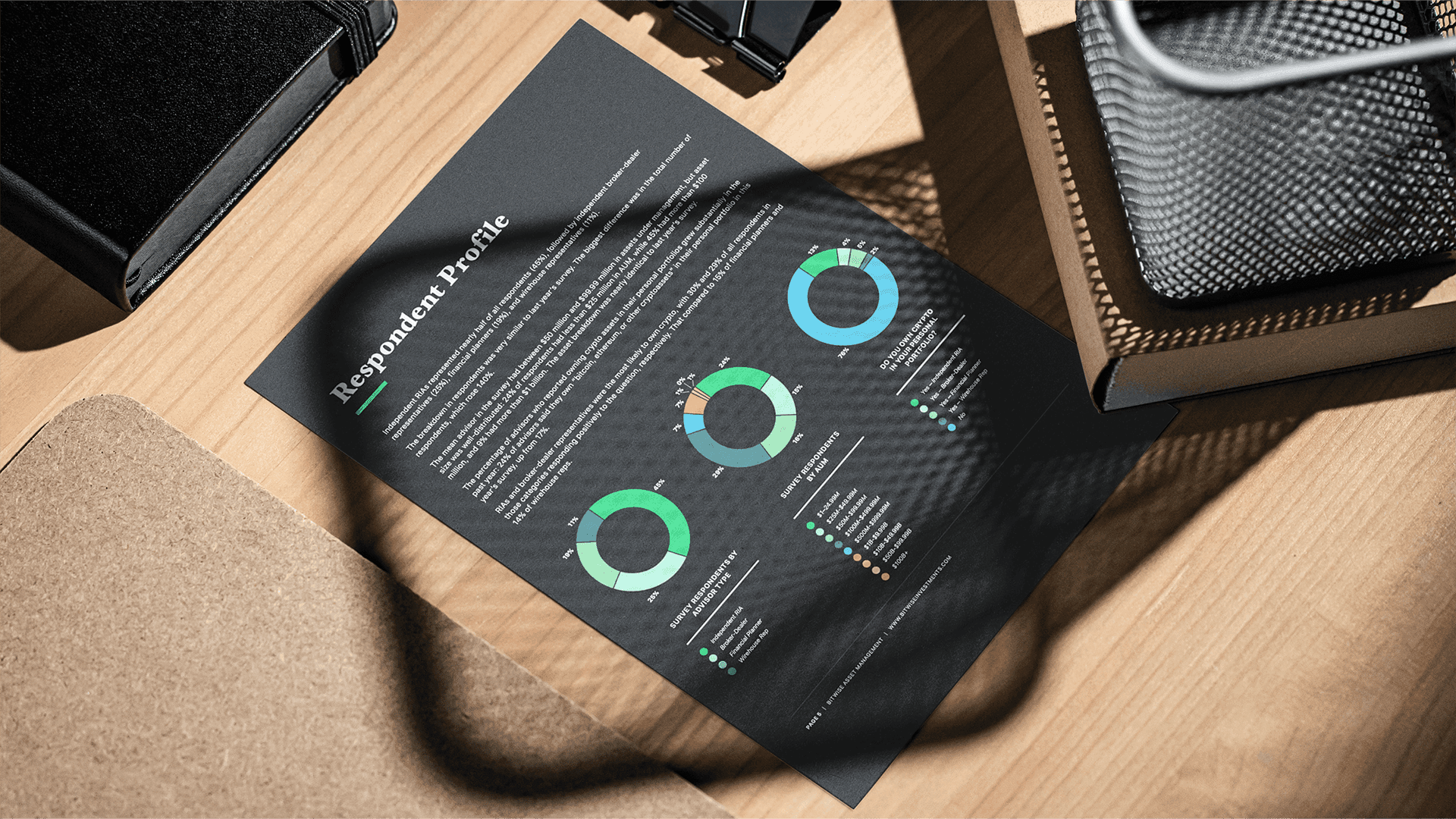 Bitwise/ETF Trends Release Results of 2021 Survey of Financial Advisor Attitudes Toward Cryptoassets